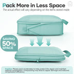 Veken 9/11 Set Compression Packing Cubes - Image 4
