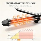 Nicebay Curling Iron, 1 Inch Hair Curling Wand with Ceramic Coating, Professional Hair Curler, Fast Heating up to 430°F, 60 Mins Auto Off, Suit for Different Hairstyle, Gold