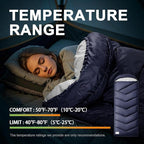Sleeping Bags for Adults Cold Weather, Waterproof, Lightweight Camping Sleeping - Image 5