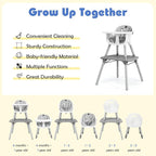 HONEY JOY 5-in-1 High Chair, Convertible Highchair - Image 4
