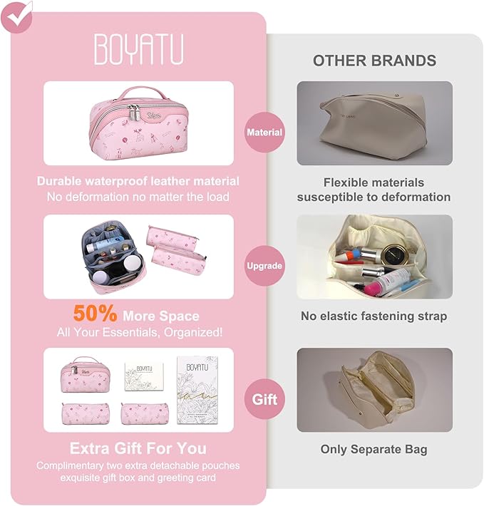 BOYATU Travel Makeup Bag Cosmetic Bags - Image 4