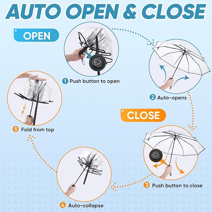 PTEROMY Windproof Compact Travel Umbrellas - Image 6