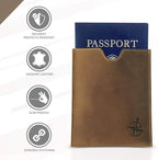 WANDERINGS Leather Passport Holder - Image 4