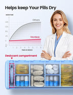 Vaydeer 7 Day Weekly Pill Organizer, Metal Travel Pill Case, Large Capacity - Image 3