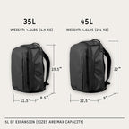 WANDRD TRANSIT Travel Backpack: Expandable Carry-On Travel Backpack – - Image 4