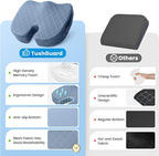 TushGuard Office/Car Seat Cushion, Non-Slip Sciatica & Back Coccyx Tailbone - Image 6