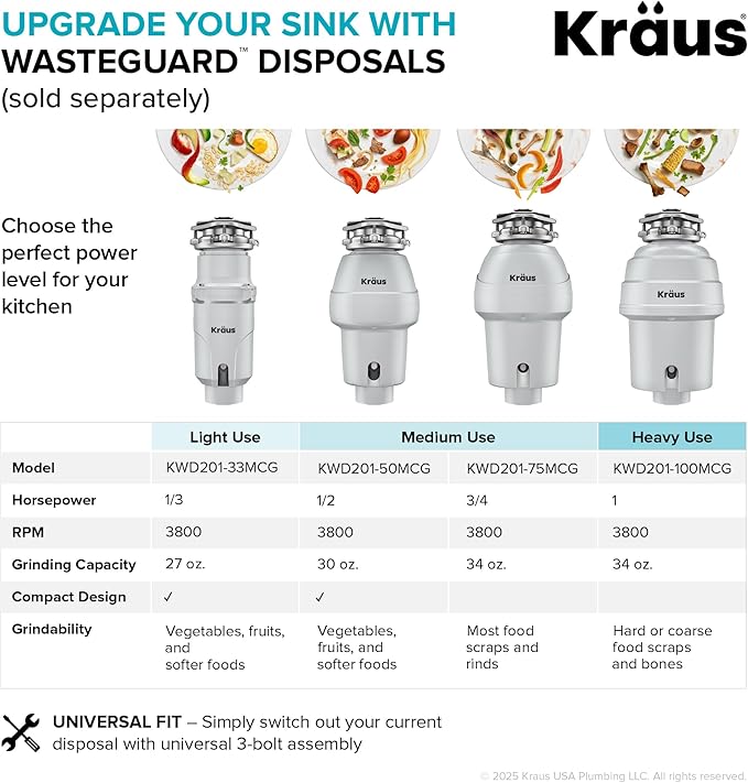 KRAUS Standard PRO 23-Inch 16 Gauge Undermount Single Bowl Stainless Steel - Image 14