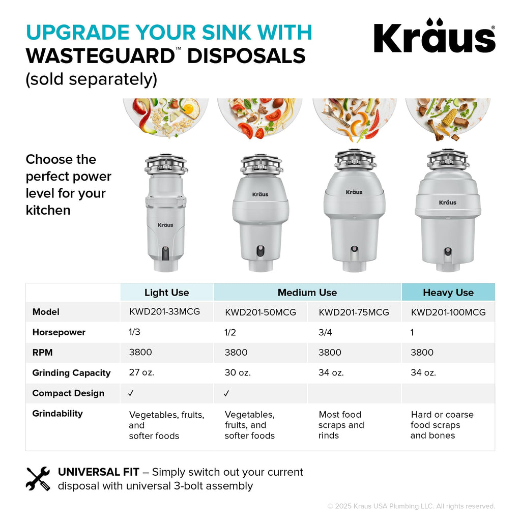 Stainless Steel 23 in 16 Gauge Undermount Kitchen Sink KHU101 (23 Inch)