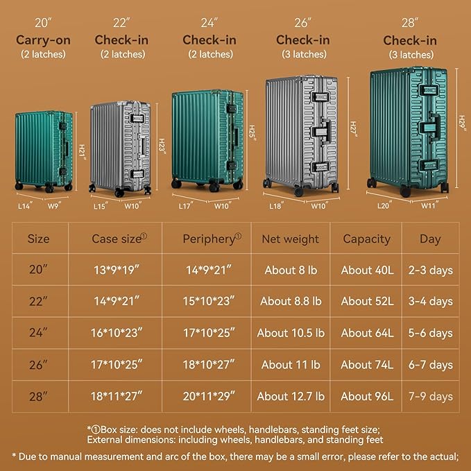 ROAMING Zipperless Luggage 28 Inch - Image 4