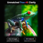 True 4K Night Vision Binoculars – Night Thunder X1 Night Vision Goggles - Image 8