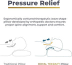 Royal Therapy Travel Memory Foam Pillow, Neck Pillow Bamboo Adjustable Side - Image 8