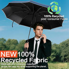 Auto Open Close Umbrella - Image 7