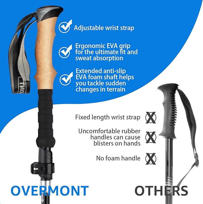 Overmont 7075 Aluminum Trekking Poles - Image 3