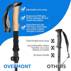 Overmont 7075 Aluminum Trekking Poles - Image 3
