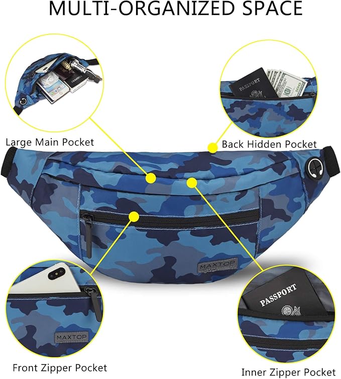MAXTOP Large Crossbody Fanny Pack - Image 3