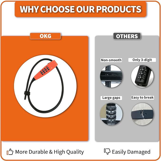 OKG 4-Digit Combination Zip Tie Lock - Image 5