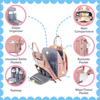 iniuniu Diaper Bag Backpack, 4 in 1 kit Large Unisex Baby Bags - Image 3