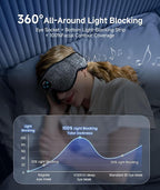 Voerou Sleep Mask with Bluetooth Headphones, Zero Pressure Wireless Sleeping - Image 2
