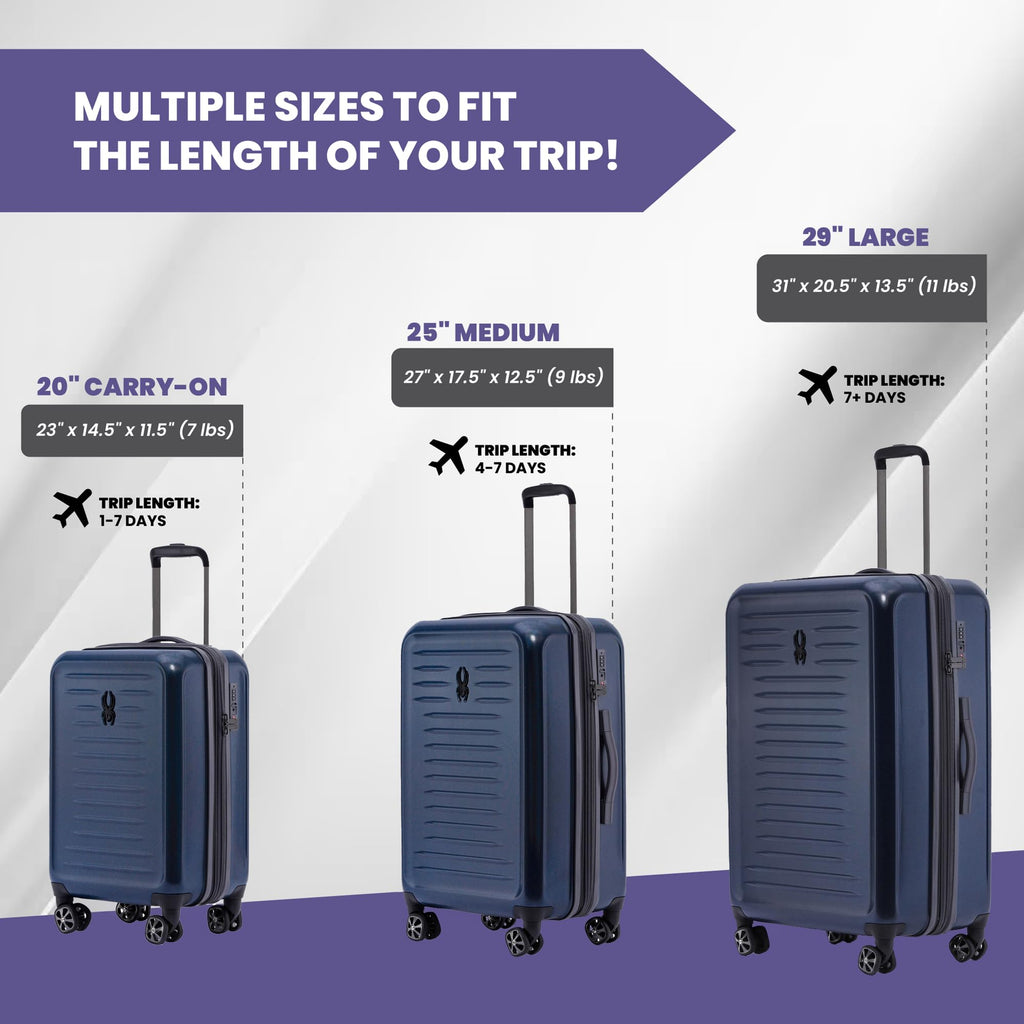 Rails 2 Piece Luggage Set with 360° Spinner Wheels (Carbon Blue / 2-Piece Set)