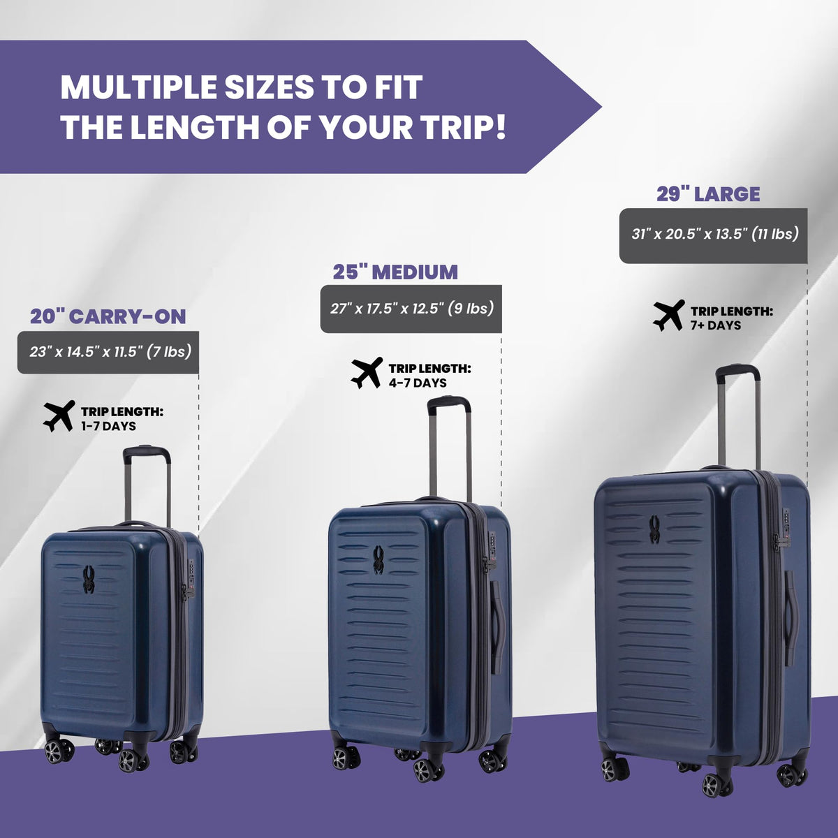 Rails 2 Piece Luggage Set with 360° Spinner Wheels (Carbon Blue / 2-Piece Set)
