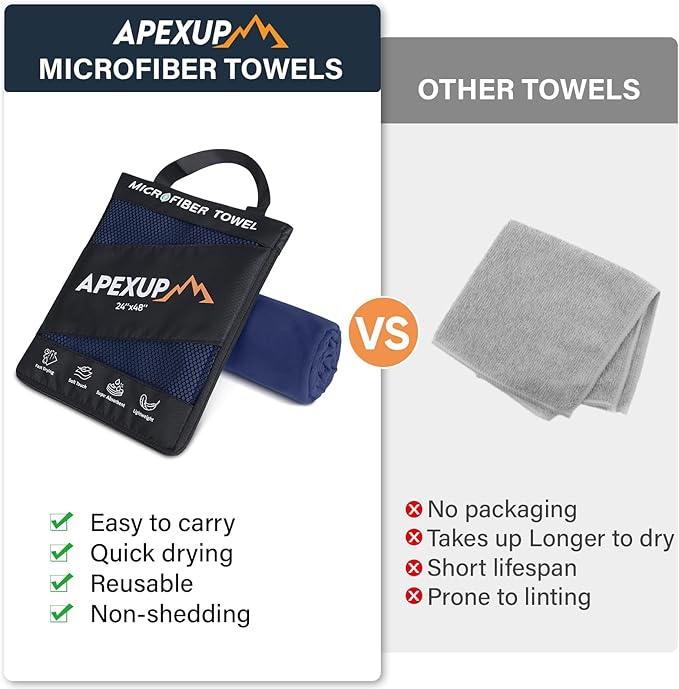 APEXUP Microfiber Travel Towel, Ultra Absorbent Quick Dry Towels, Lightweight - Image 3