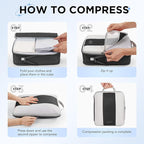 10 Set Compression Packing Cubes - Image 3