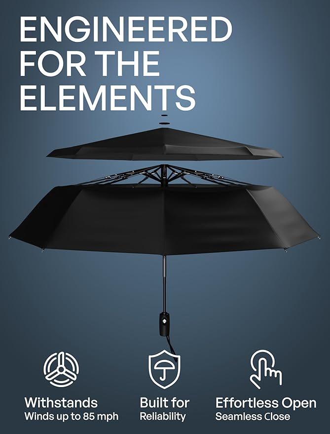 REPEL Windproof Travel Umbrella - Image 2