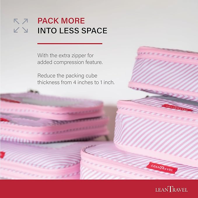 Compression Packing Cubes for Travel Organizers - Image 2