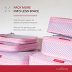 Compression Packing Cubes for Travel Organizers - Image 2