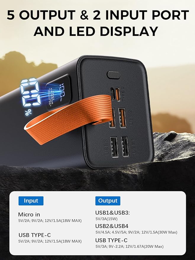 80000mAh Power Bank Fast Charging, 30W PD & QC 3.0 High Capacity Portable - Image 6
