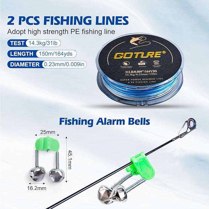 Goture Fishing Rod and Reel Combo - Image 8