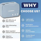 Travel Packing Cubes: Water-Resistant, Odor-Eliminating, Soft & Portable - Image 3