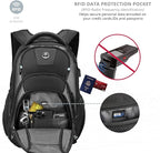 Swissdigital Design TSA Business Laptop Backpack - Image 4