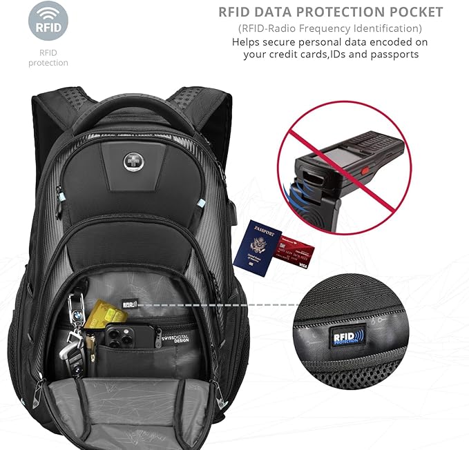 Swissdigital Design TSA Business Laptop Backpack - Image 4