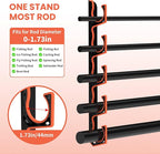 Fishing Rod Holder for Garage, H5 Wall or Ceiling Mounted Fishing Pole Holders - Image 4