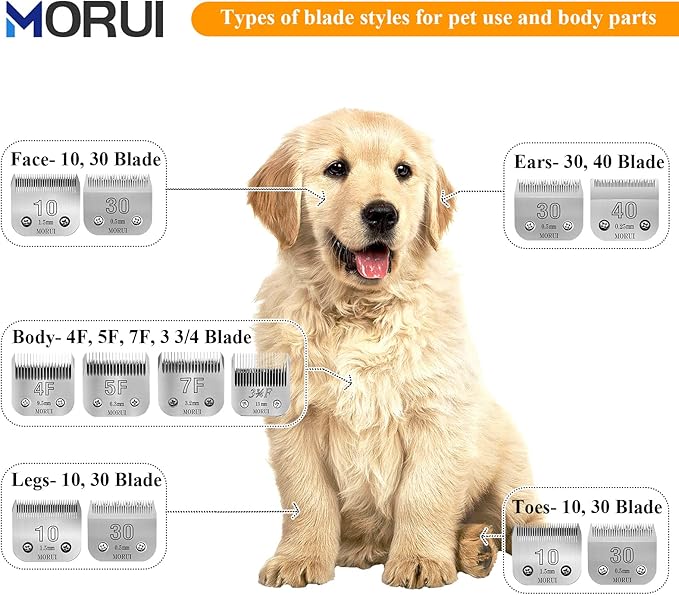 Detachable Pet Dog Clipper Blades UltraEdge Compatible with Oster A5,Wahl KM10 Series Clippers (10# 1.5mm- 2 Pack)