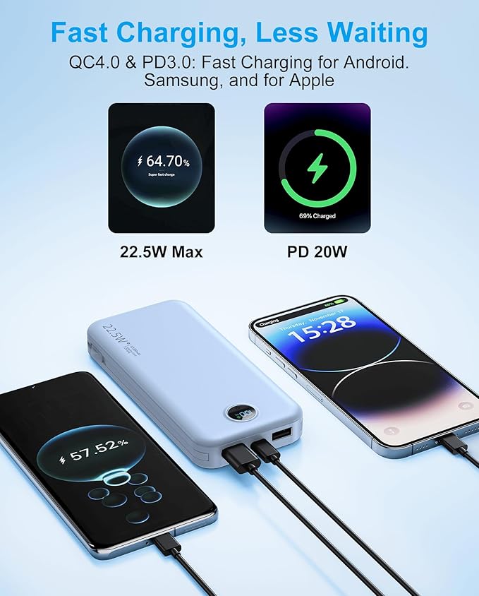 Portable Charger with Built-in Cables and Wall Plug, 12000mAh 22.5W USB C Power - Image 5