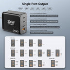 200W USB C Charger Block, 4 Ports GaN Fast Charging Station Wall Charger - Image 7