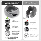 WANDER PLUS® Genuine Travel Pillow, 100% Pure Memory Foam Neck Pillow - Image 5