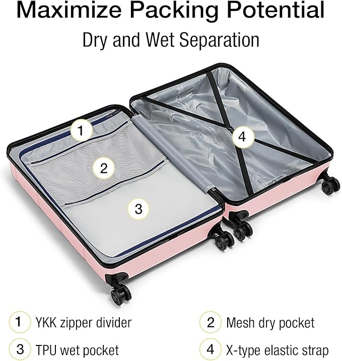 KYME Pink Luggage Sets 3 Piece Hardshell Suitcases - Image 3
