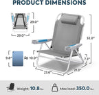 ICECO Backpacking Beach Chairs for Adults, 5 Positions Reclining Chair - Image 2