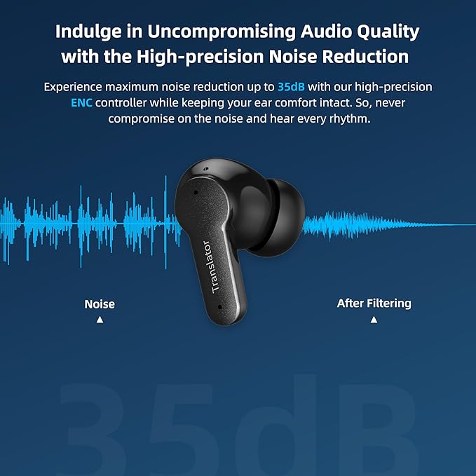 AI Translation Earbuds 3-in-1 Language Translatior Device 144 Languages & - Image 5