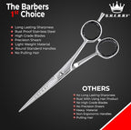 Professional Barber Shears 6.5” – High Carbon Stainless Steel Hair Cutting Scissors with Razor Sharp Edge for Salon & Home Use by S.H.E.R.R.Y (silver, 6.5)