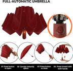 Compact Inverted Travel Umbrella, Automatic Open Close, 9-Rib 46 Inch Windproof - Image 5