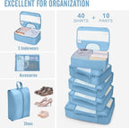 Veken 10 Set Packing Cubes for Travel Essential, Suitcase Organizer Bags in 4 - Image 5