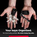 KEYSMART Key Holder for Keychain - Image 2