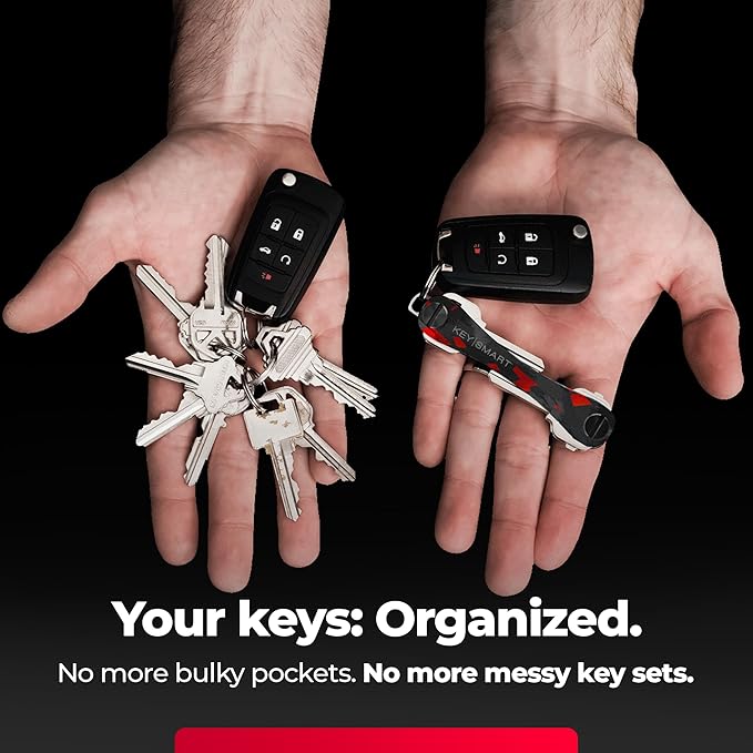 KEYSMART Key Holder for Keychain - Image 2