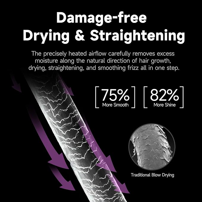 JELLYFISH Air Gap Dryer, Blow Dryer Brush Alternative for Long Hair, Clamp-Free Blowout Styler, Hair Dryer Brush–Inspired Design, Gentle Blow Dry,Air Styling for Healthy Smooth Blowouts,Types 1A–2A