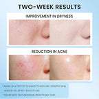 5X Ceramide Barrier Moisturizer Face Cream, With Ceramide Hyaluronic Acid Centella Collagen Hydration Relief Redness Reducing Ultra Repair Cream For All Skin Type Sensitive Skin 2PCS