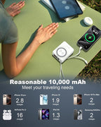for Magsafe Portable Charger Power Bank 10000mAh, 22.5W Battery Pack Fast - Image 9